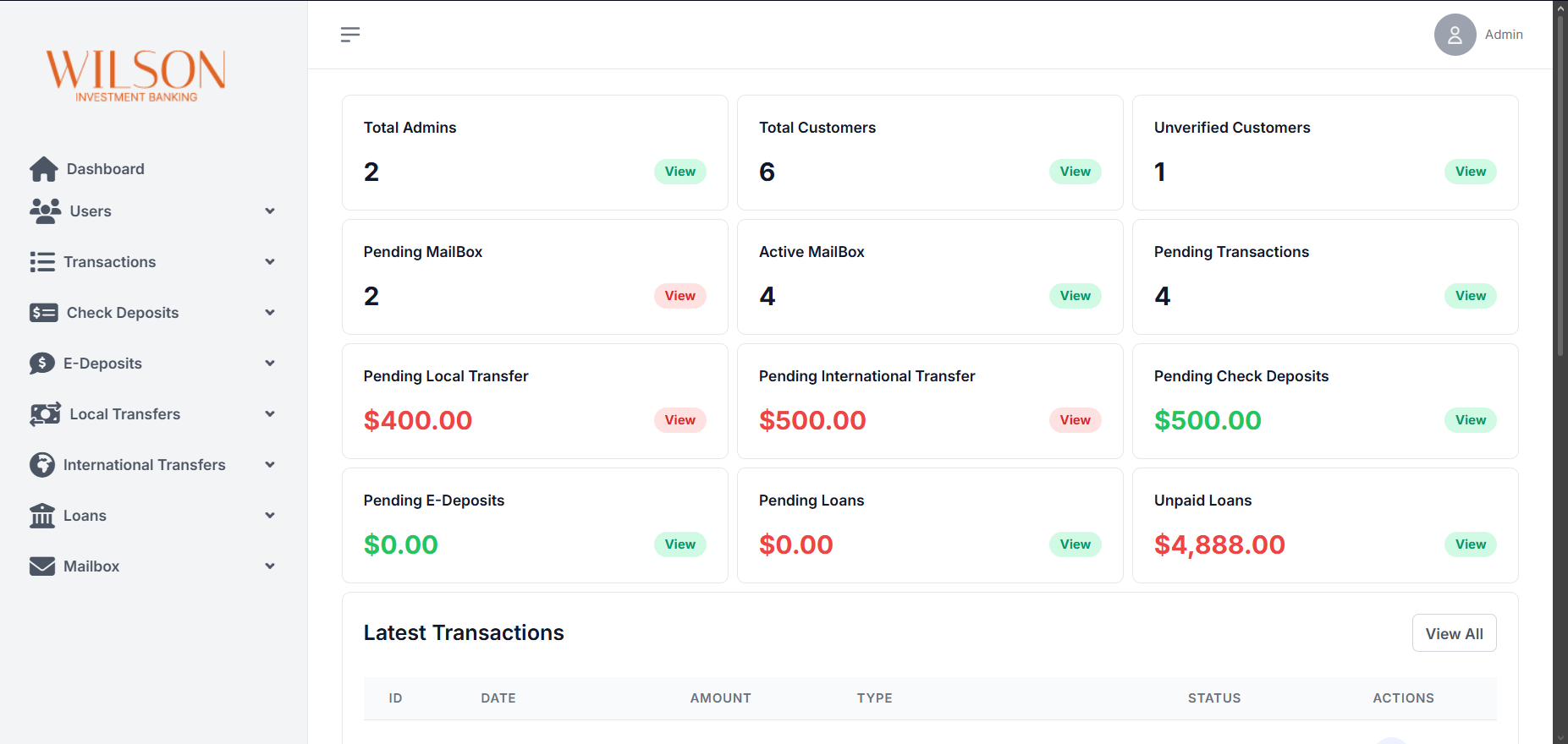 Wilson Investment Banking
